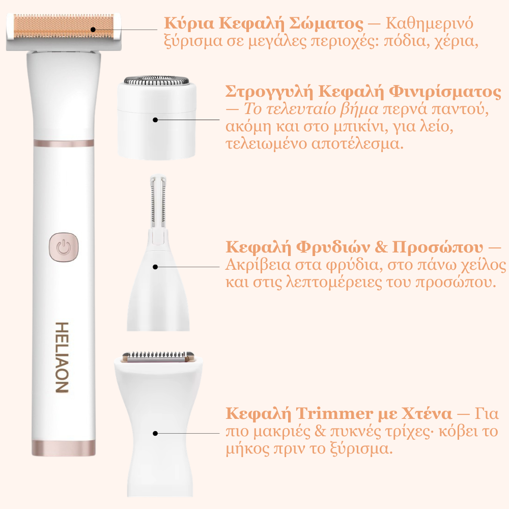 Zaprojektowane dla kobiet., projekt